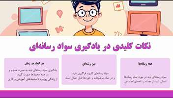 ارتقاء سواد رسانه‌ای و بهبود رفتارهای سلامت‌محور در مناطق تحت پوشش مرکز بهداشت جنوب تهران